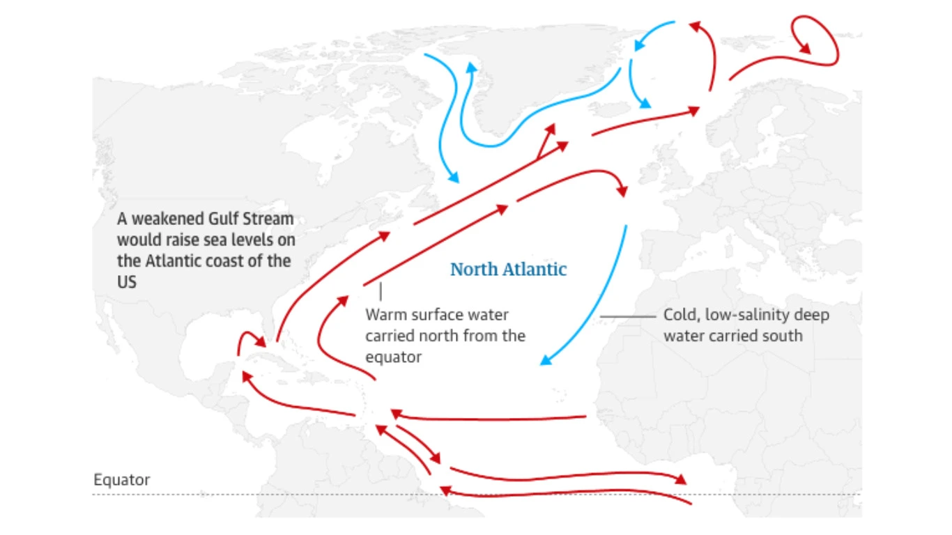 Gulf Stream Could Collapse As Early As 20252.webp
